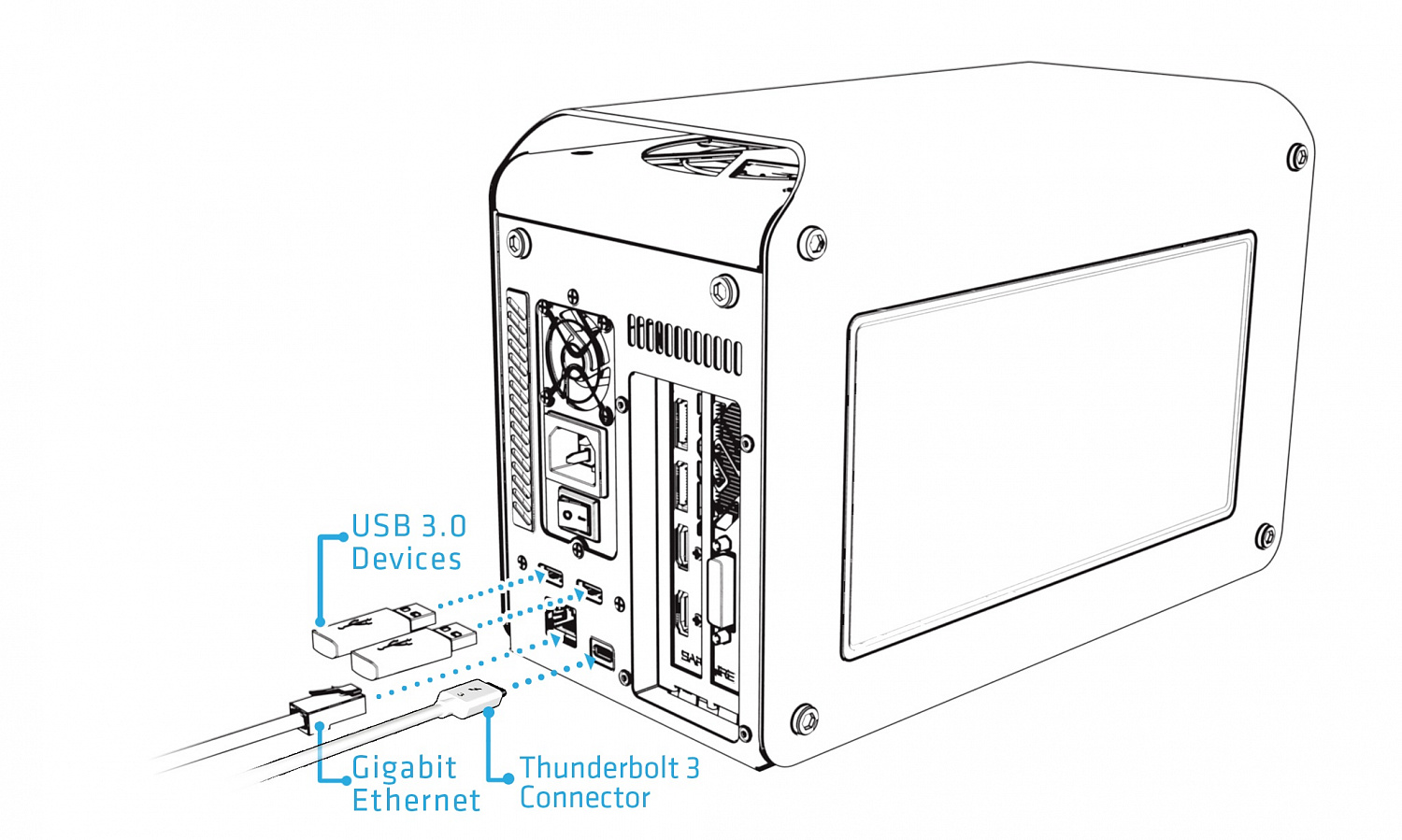 Внешняя видеокарта Sapphire или ферма для твоего Macbook Air